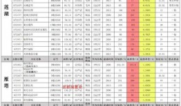 五月最新爆料视频播放在线观看,独家揭秘，精彩瞬间不容错过！