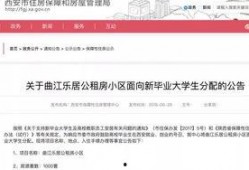 西安公租房最新爆料,新增房源信息及申请指南揭晓