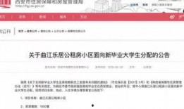 西安公租房最新爆料,新增房源信息及申请指南揭晓