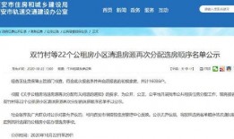 西安公租房最新爆料,新增房源信息及申请指南揭晓