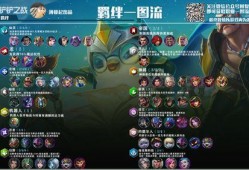 金铲铲内测爆料视频在哪看,揭秘全新游戏玩法与内容