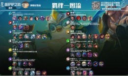 金铲铲内测爆料视频在哪看,揭秘全新游戏玩法与内容
