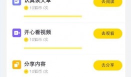 新闻爆料专门爆料自己赚钱方法,新闻爆料背后的盈利之道