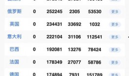 新闻爆料网站哪个好用,哪家平台更胜一筹？