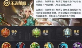 王者皮肤六元最新爆料,神秘新皮肤即将上线