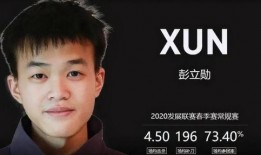 凯哥爆料新家庭视频在线观看,温馨瞬间在线共享