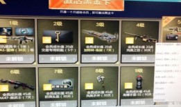 cf成都活动爆料最新,激情燃爆，巅峰对决即将开启！