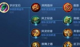 王者29号皮肤爆料最新,神秘英雄华丽蜕变，全新特效震撼来袭！