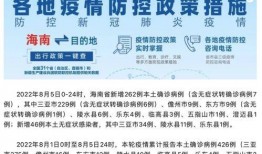 最新八卦爆料益阳疫情通报,揭秘病毒传播链与防控措施详解