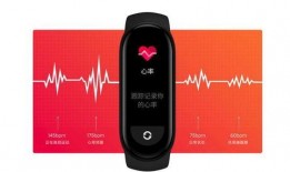 小米7手环爆料视频,功能升级，外观颠覆，颠覆传统智能手环市场