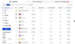 小程序今日热门爆料栏,小程序爆料栏最新动态一览