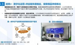 药代爆料销售技巧视频,揭秘销售技巧视频中的核心策略与技巧