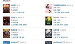 今日头条爆料一哥一姐,揭秘一哥一姐背后的故事与影响力