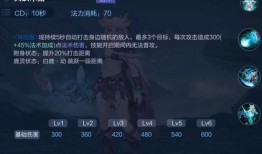 王者爆料告辞大全最新,揭秘游戏内幕，带你领略电竞魅力