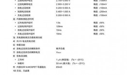 阿诺最新爆料新闻报道是真的吗,新闻报道真实性揭秘